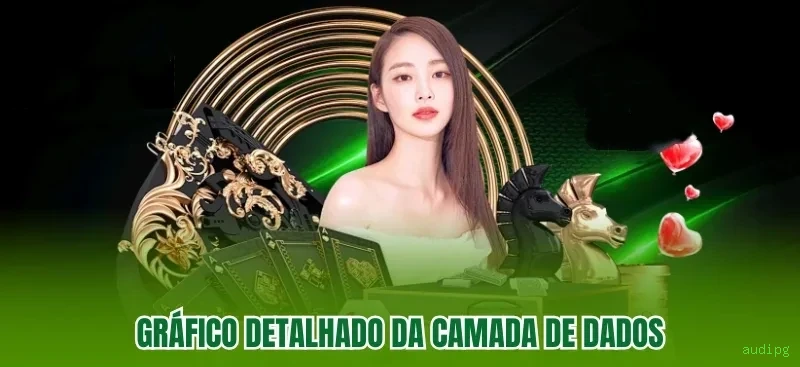 Streaming 4K no cassino ao vivo da audipg